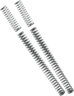 Progressive Suspension 10-2005 Front Fork Lowering System Vrscdx Night Rod. Fixed Price $164.95.
