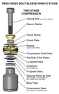 Race Tech Fmgv 2002C Sff Gold Valve Kit Fits Honda CRF250L & CRF300L. Fixed Price $196.59.
