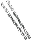 Progressive 10-2003 Drop-in Fork Lowering System. Fixed Price $164.86.