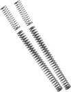 Progressive Drop-in Fork Lowering System #10-2003. Fixed Price $164.95.