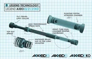 Legend Suspension AXEO21KO Front - 49 Mm For 21" Wheel Cvo. Fixed Price $1099.95.