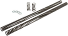 Burly B28-106 Fork Lowering Kit. Fixed Price $133.95.