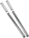 Progressive Suspension 10-2005 Drop-in Front Fork Lowering System. Fixed Price $148.46.