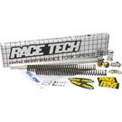 Race Tech Complete Front End Suspension Kit - .95KG/MM Motorcycle Flek S41095. Fixed Price $314.99.